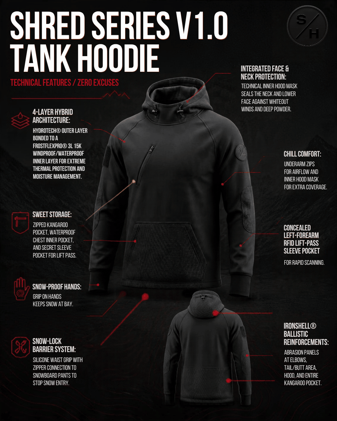 Tank SummitShield Svart