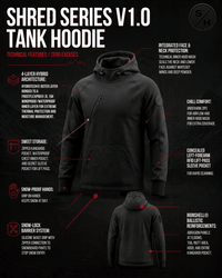 Tank SummitShield Svart